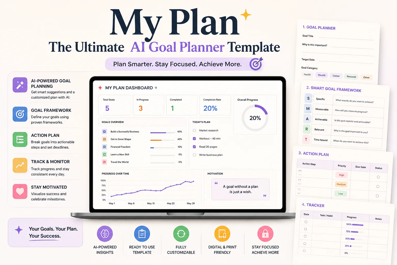 Make My Plan – The Ultimate AI Goal Planner Template