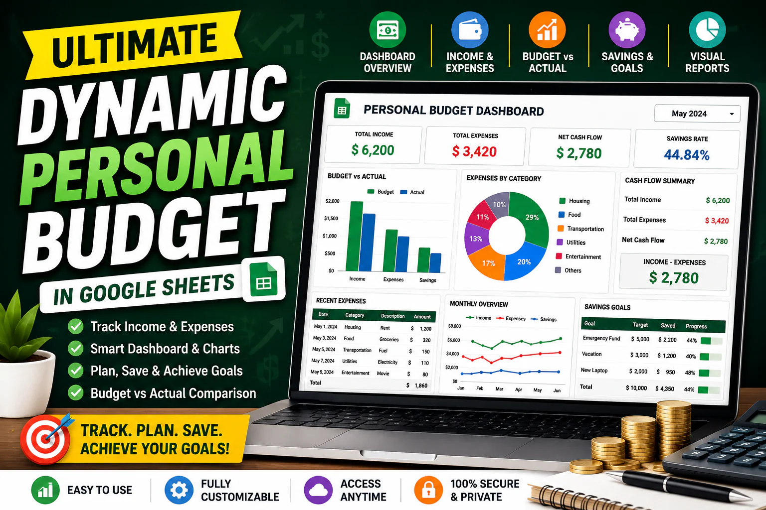 Ultimate Dynamic Personal Budget in Google Sheets